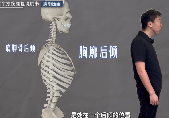 肩颈酸痛为什么练了很多动作，仍然无法解决自己的肩颈部疼痛？你可能只是单纯在解决