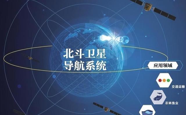 真的被伊朗蠢哭了，如果不是伊朗宣布正与中国磋商引入北斗系统，以应对GPS信号