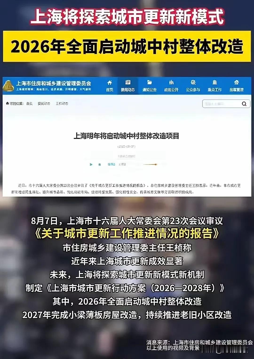 房地产新动向！旧房子迎来新机遇，卖掉城市核心地段旧房子的人要后悔了！上海明年