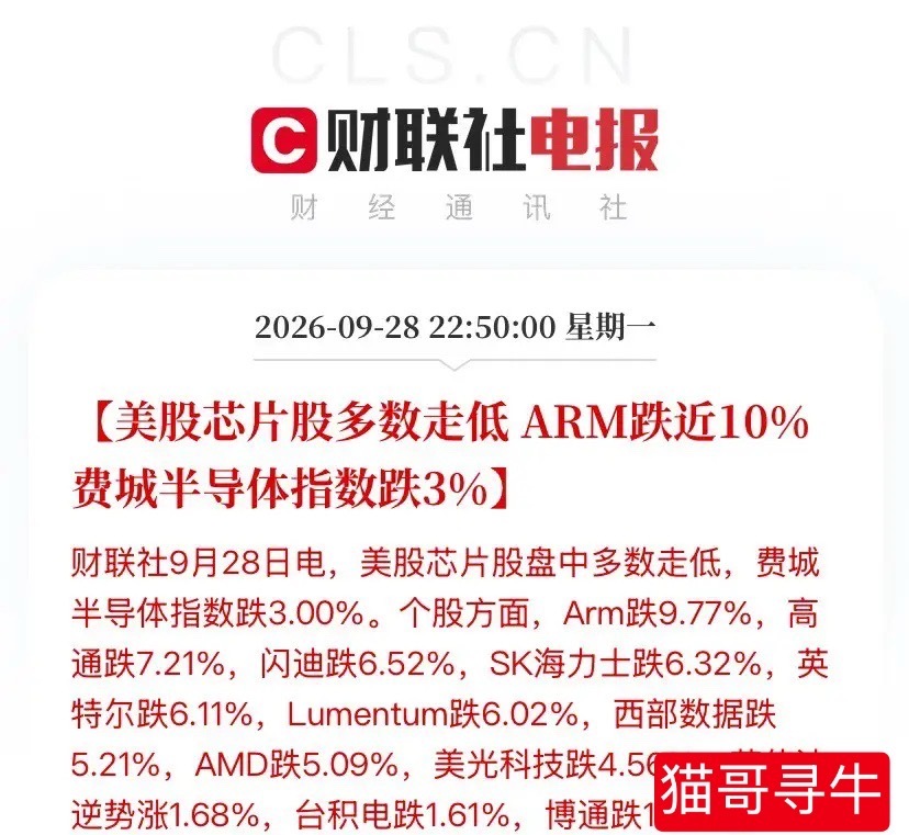 周一晚上美股芯片盘先跪了——费城半导体指数直线砸掉3%，ARM盘中暴跌近10%，