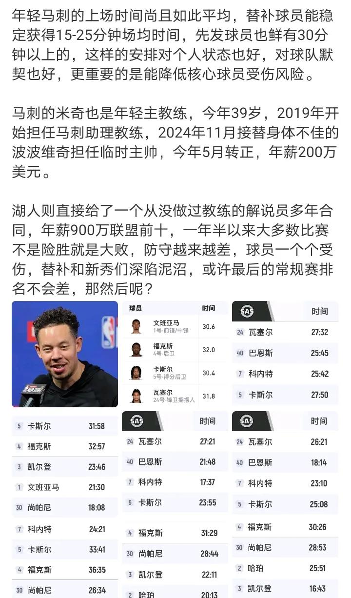 马刺的米奇39岁2019年开始担任马刺助理教练今年5月转正，年薪200万美元