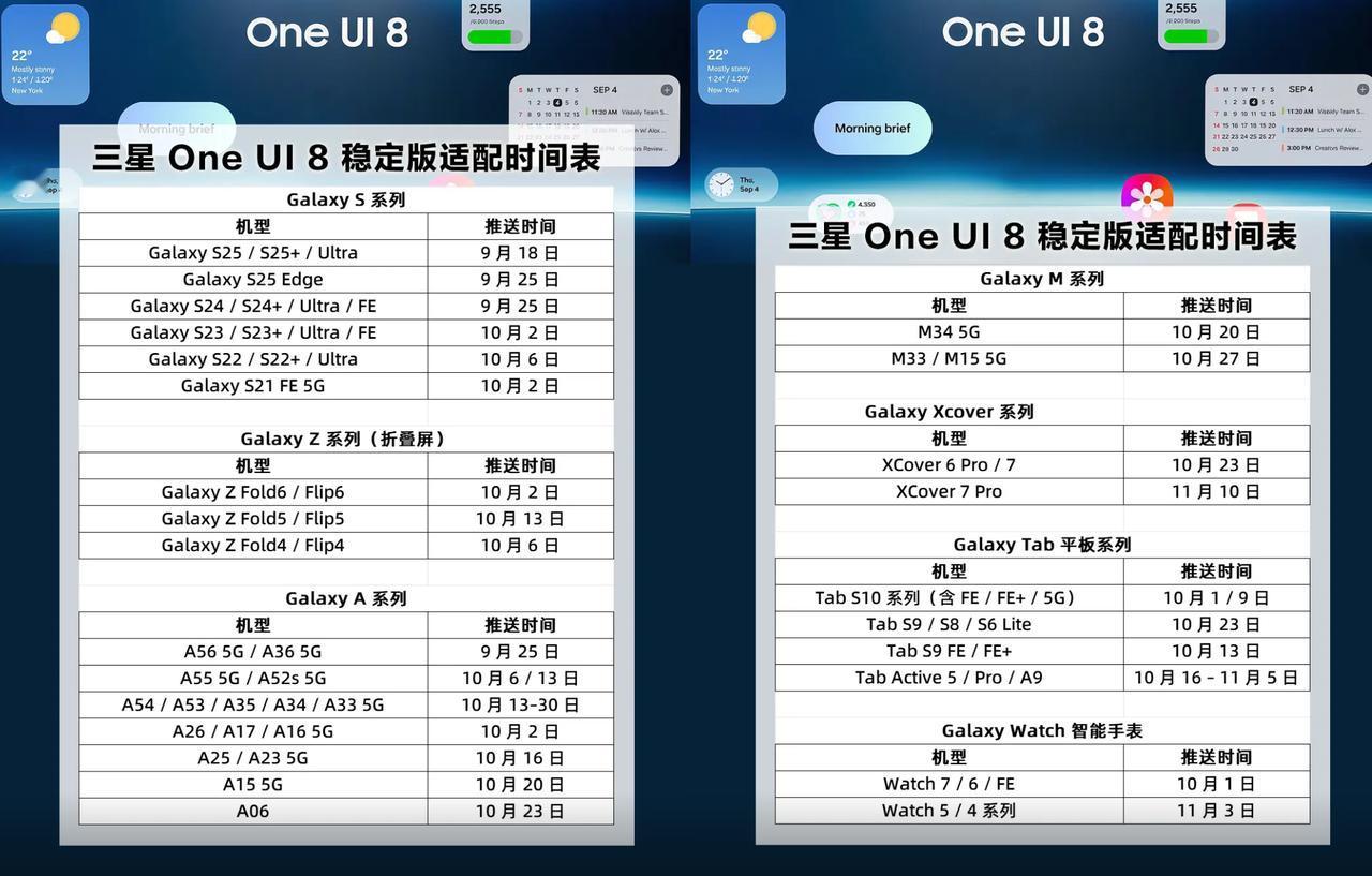 三星粉们注意啦！心心念念的OneUI8.0国行推送时间有消息咯！就在9
