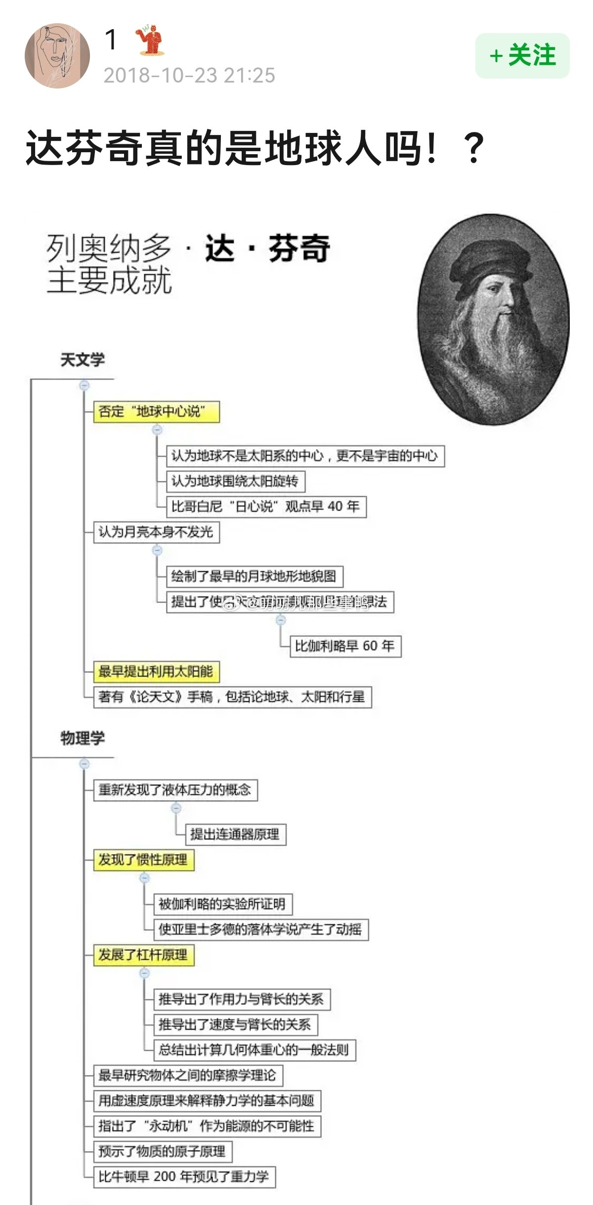 18年的帖子→“达芬奇真的是地球人吗！？”他好牛啊，像是外星人派来推进地球人类文
