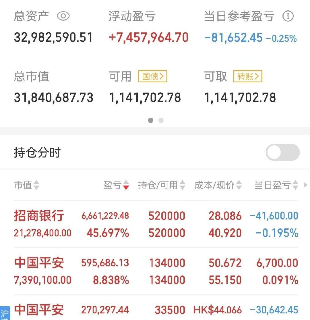 你不是在炒股，你是在收租。但这次的租，不是房子，是企业每年主动打到你账户里的钱
