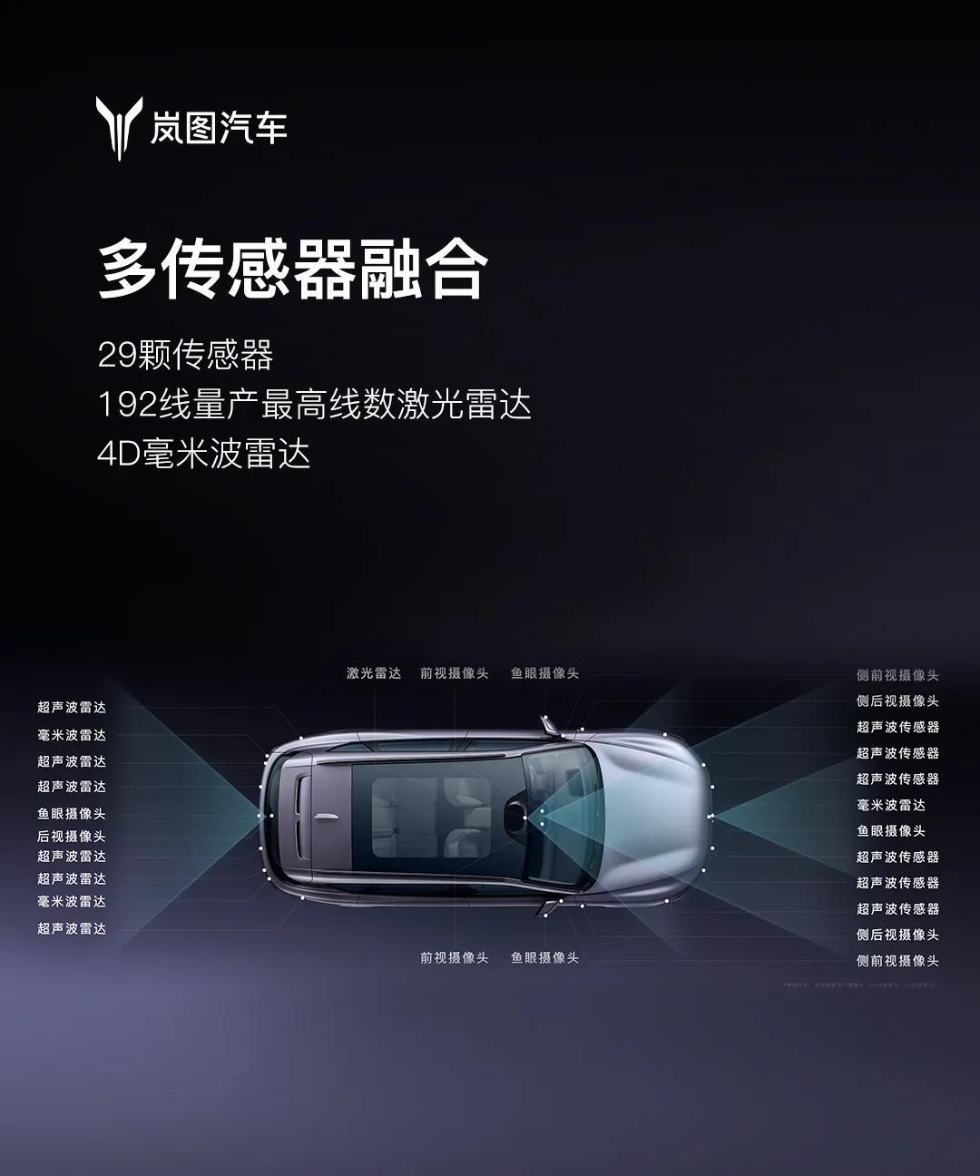 #华为乾崑智驾#7月12日，“2025岚图用户之夜暨岚图FREE+上市发布会”举