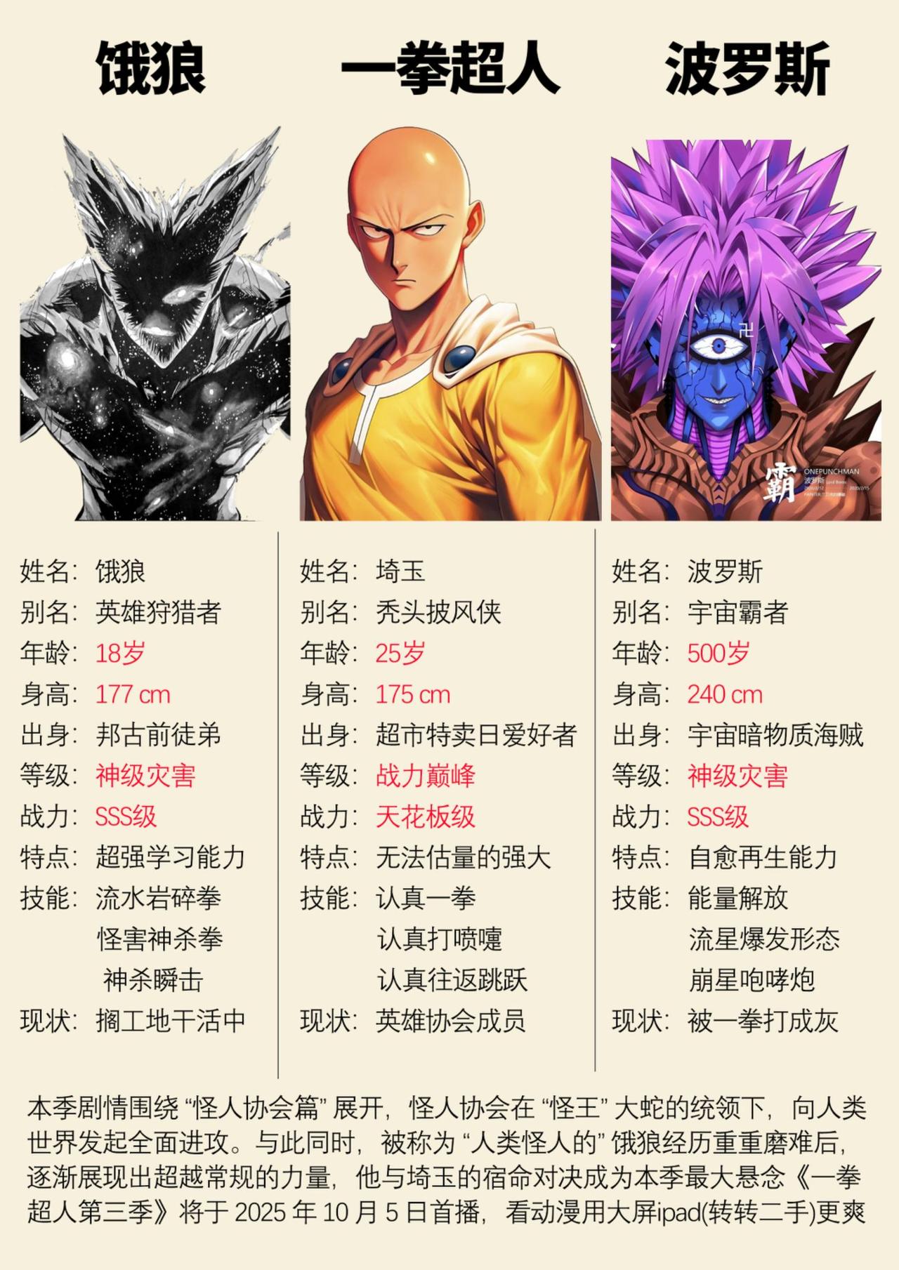 一拳超人中的三位boss
