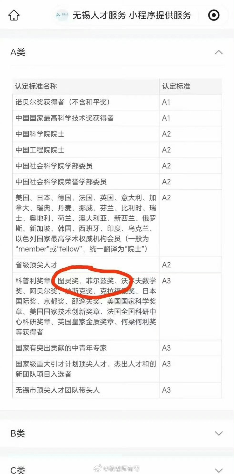 无锡人才分类标准，昨天被骂了一天