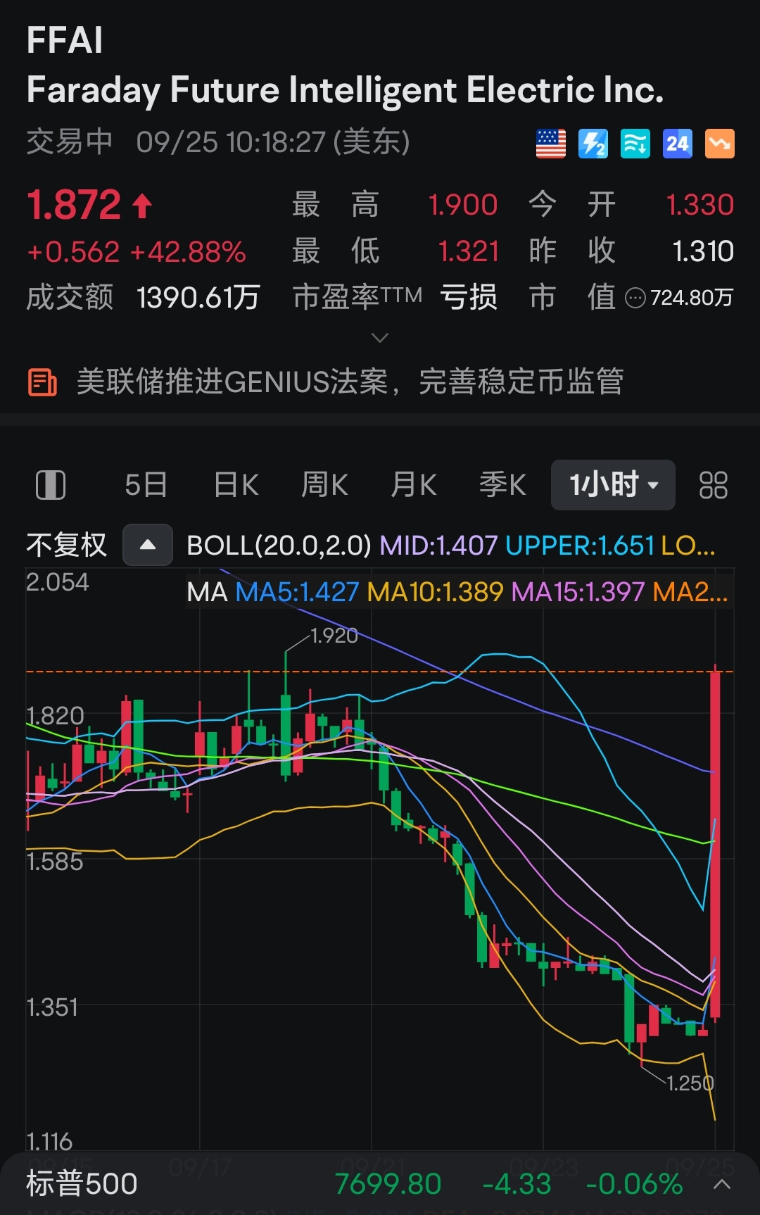 贾跃亭法拉第又发功？
