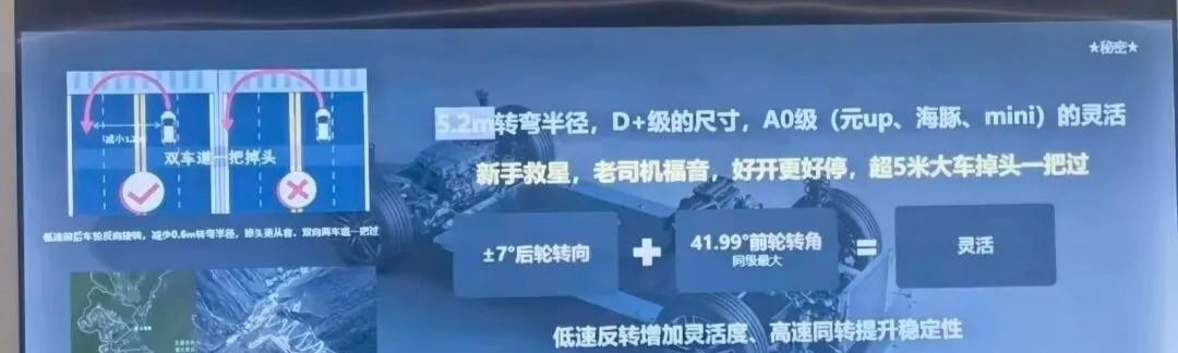闪充产能对比太扎心！目前，宋Ultra日产400台、腾势Z9GT日产200台