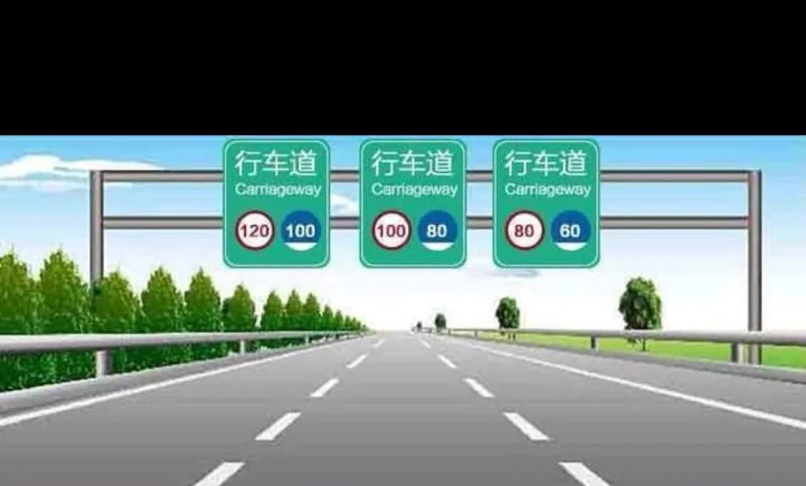 在高速公路上常常能看到这类限速标识，几条车道的限速是不一样的。我每次上高速都