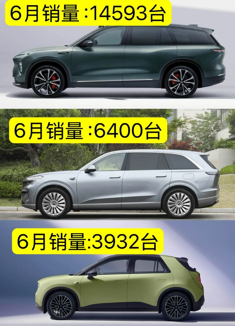 蔚来集团（蔚来、乐道、萤火虫）6月总销量24925台！不及格！为什么蔚来汽车集
