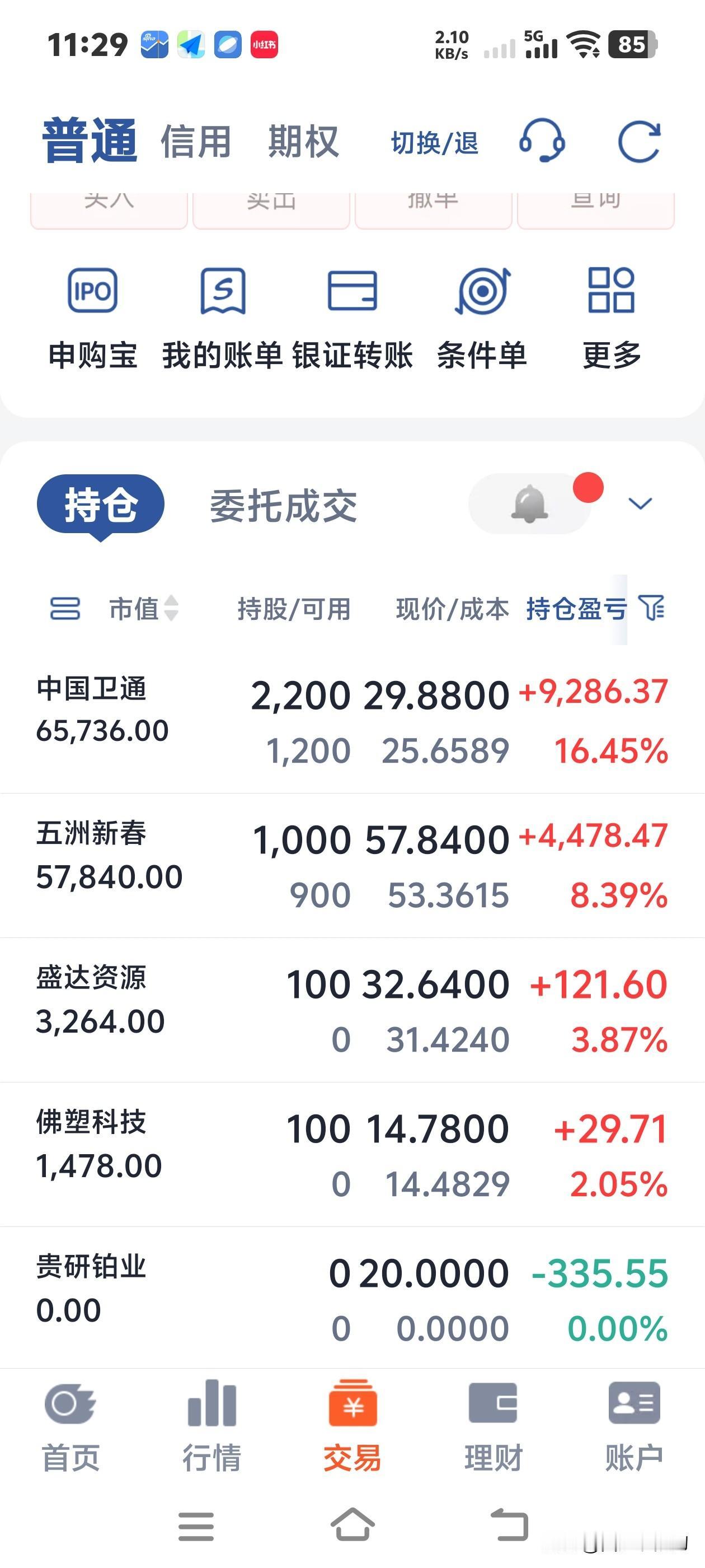 就问你今天这波操作牛不牛[呲牙笑]炒股四个月，今天是最成功的一次，我感觉我又行了