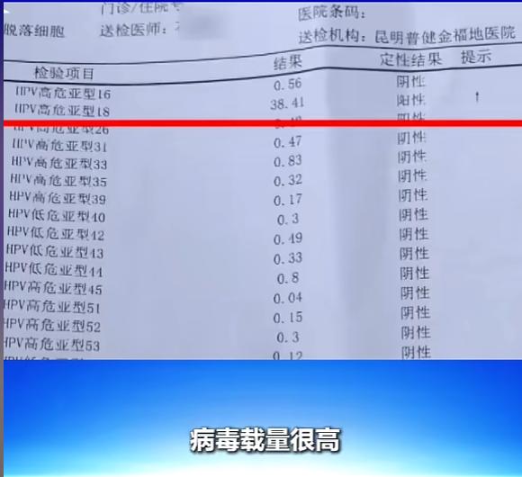 “解释不清了！”5月7日报道，云南昆明，一女子做婚前检查时，查出高危型HPV病毒