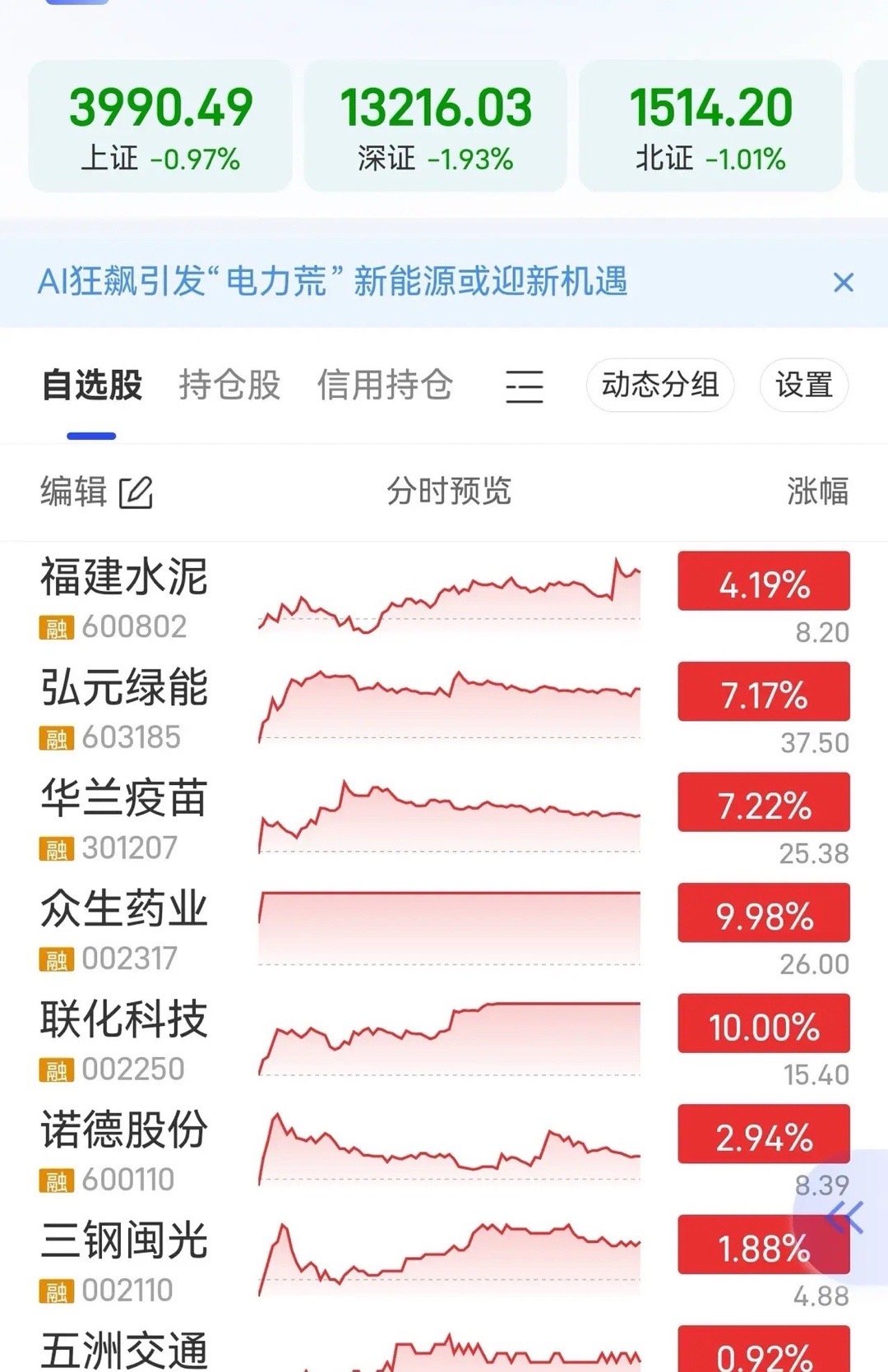 下周一可能的热点板块及关注对象流感药1、众生药业（甲流特效药昂拉地韦片）2、华兰