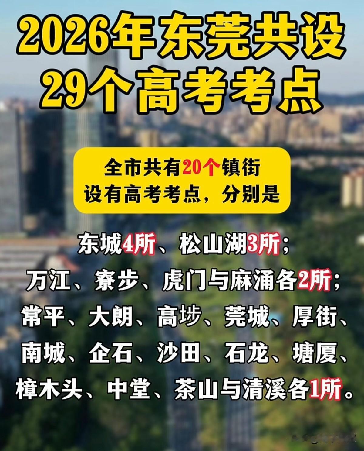 2026年高考，东莞市29个考点分布。今年东莞高考生4.5万人，在全市20个镇