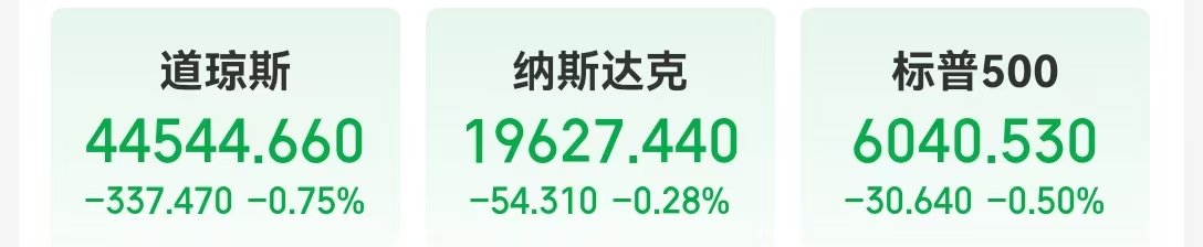 英伟达市值一夜蒸发超8000亿元! 美股“七姐妹”要变成滞后七巨头? 策略师警告