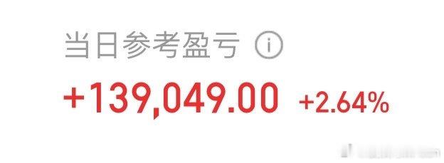 把昨天跌的收回来了，明天看吧大概率还会是巨震！刺激……A股​​​
