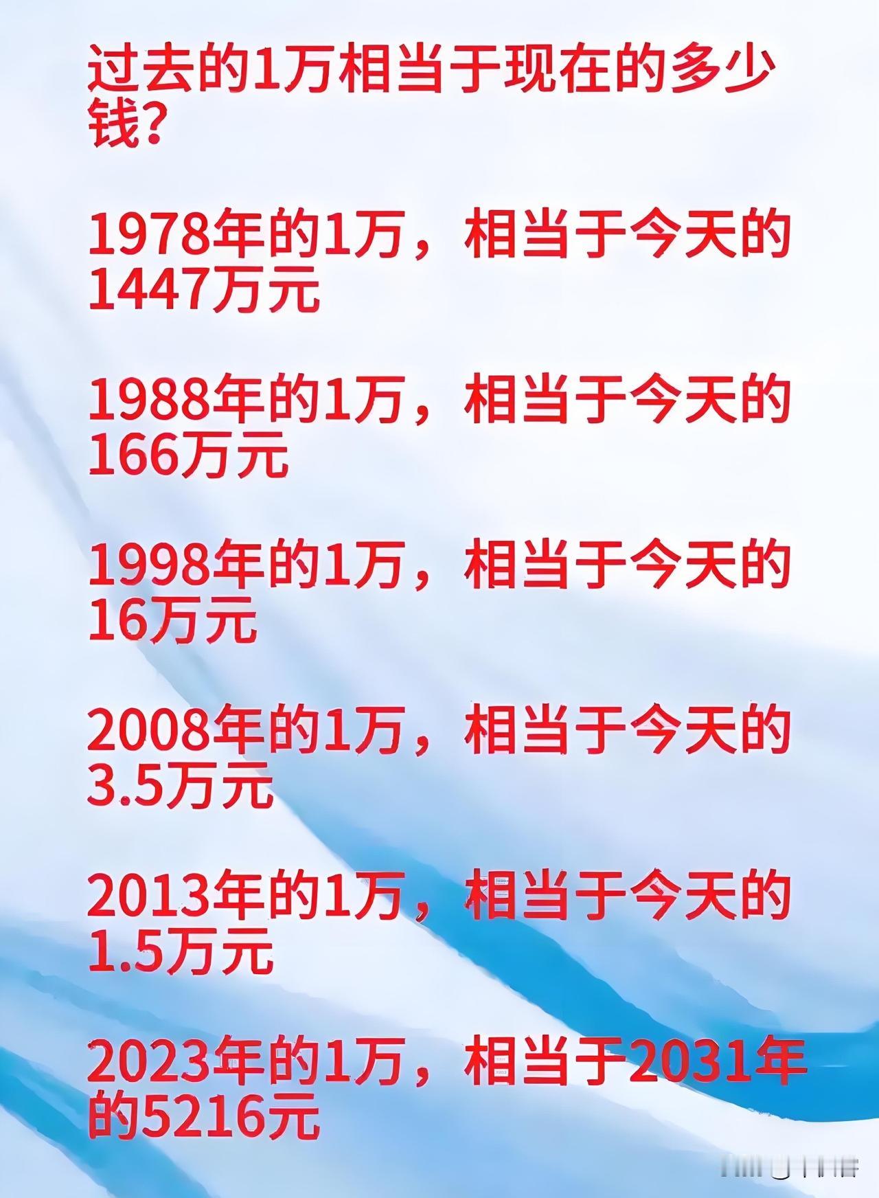 如果纸币能超越黄金的话，普通人连纸都会见不到！很多人已经忘记了，纸币是怎么来