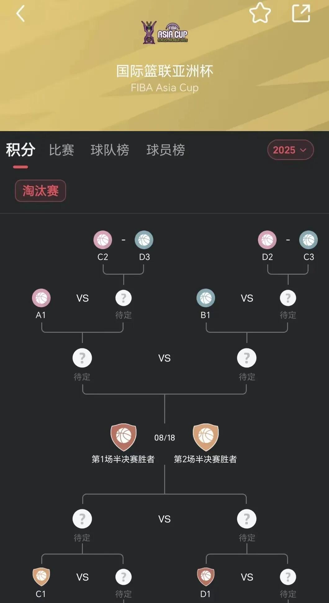 中国的晋级形势分析:基本锁定小组第一，进决赛十拿八稳昨晚的沙特战胜约旦，只要中