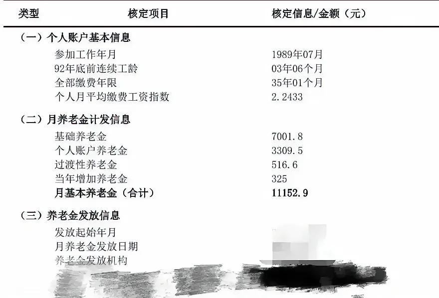 今日分享一份数额比较高的退休养老待遇核定表。这一位朋友1989年7月开始参加