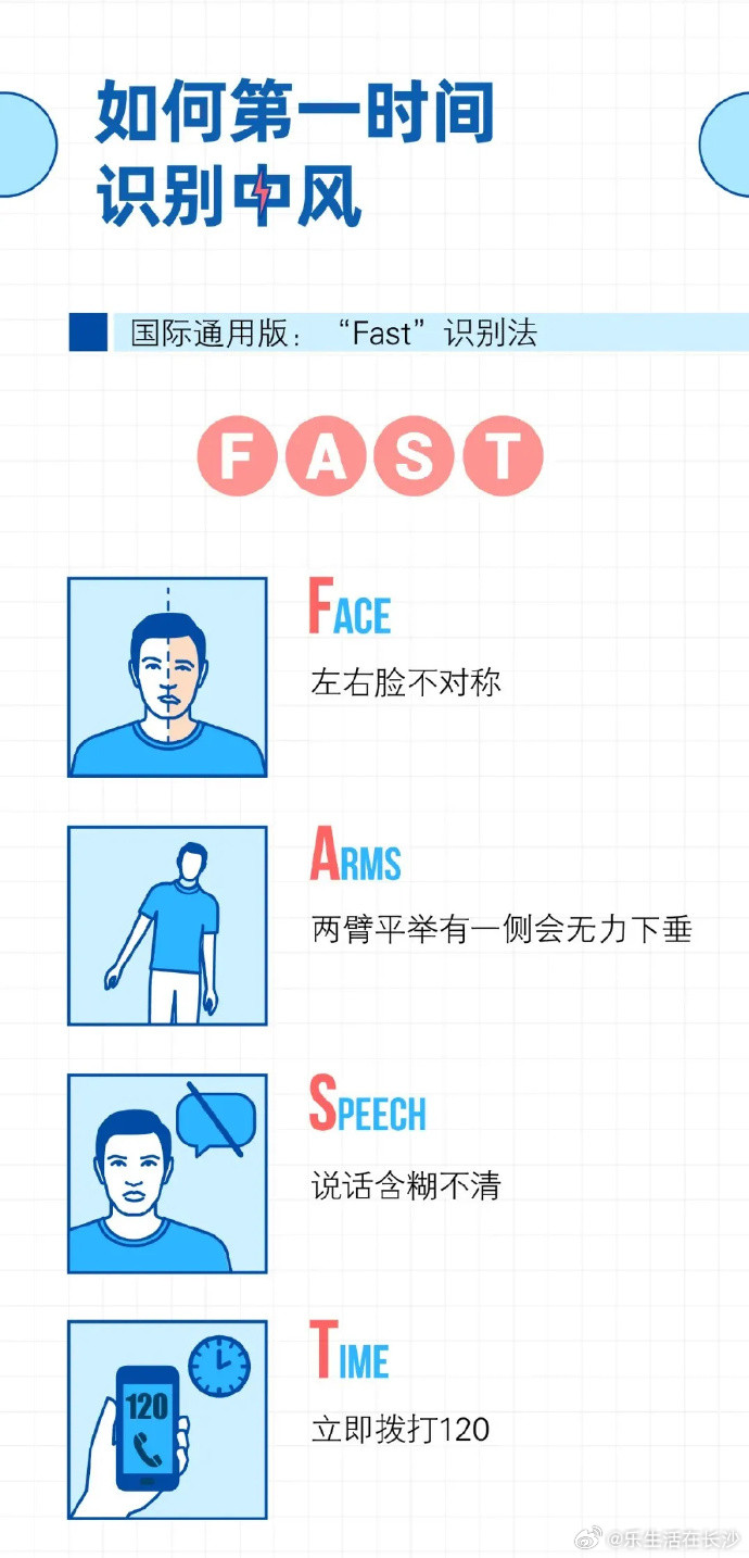【耳石症高发期到了】立秋后头晕的人正在变多，医生提醒，通常跟以下3种情...