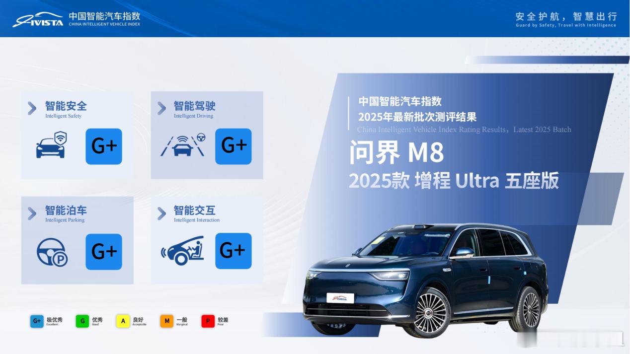 你们敢信吗？问界M8的乾崑智驾ADS4是真的在进化！新架构让反应快了一半，堵车
