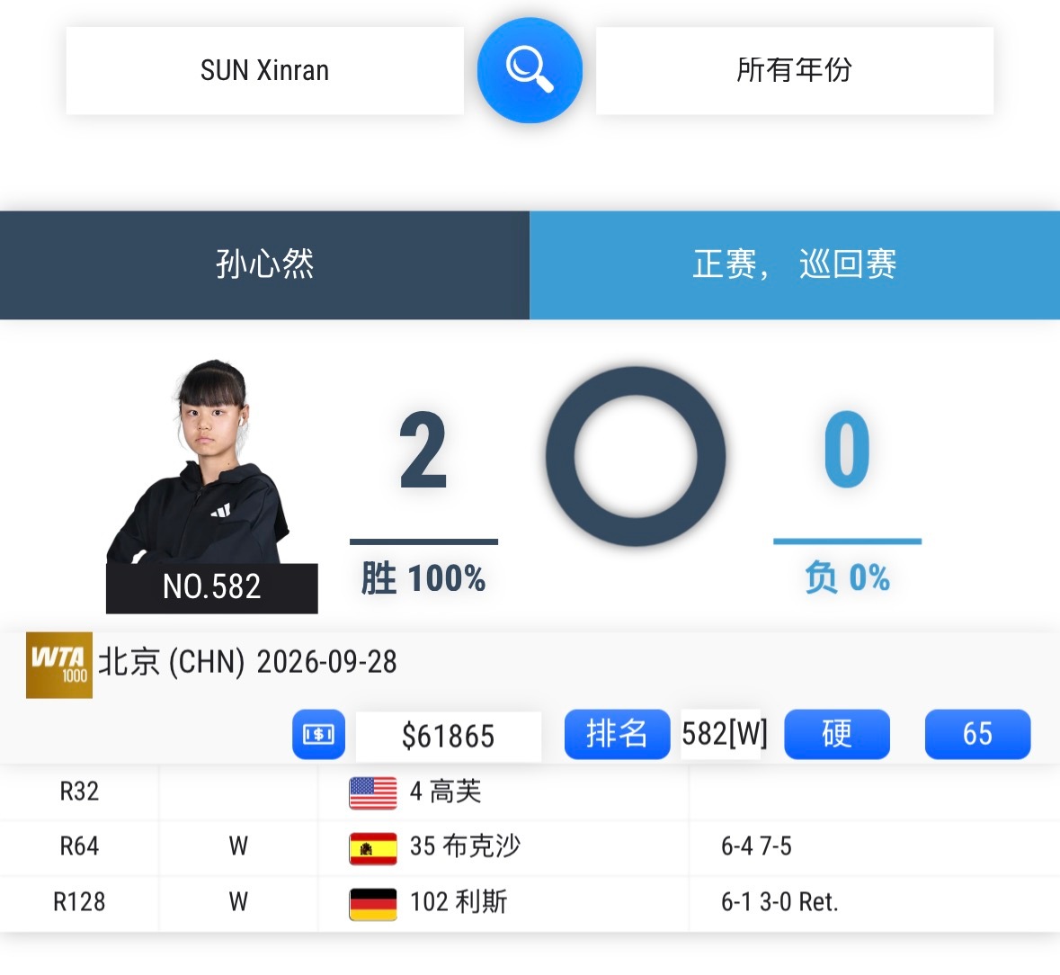 第一轮：送蛋不是意外😳……下一战：天才少女之间的交流？！孙心然6-4/7-5击