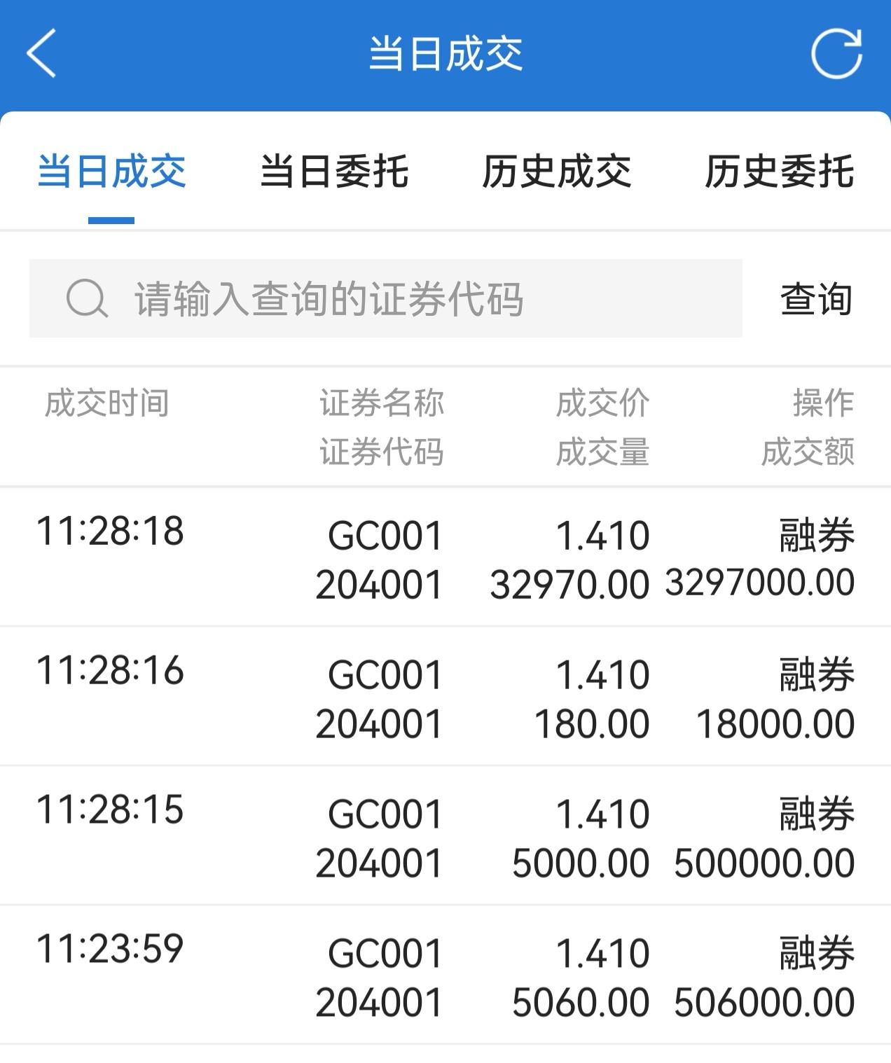 今天把所有空闲资金都做了逆回购，准备明天全部申购北交所新股志高机械。我前面又