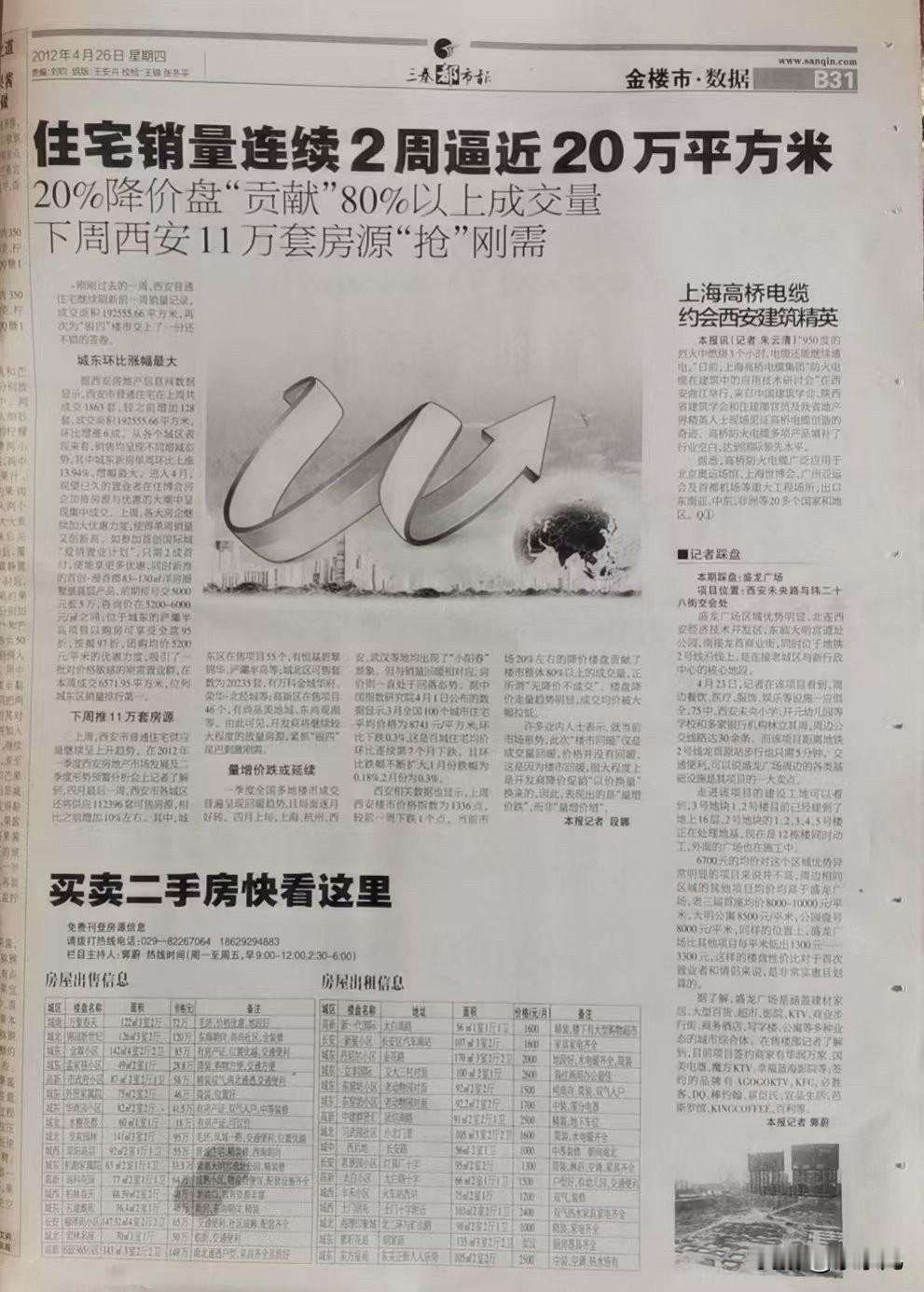 房价的确很难再大跌了。很多城市的二手房房价都要跌回十几年前了。像是这个西部二