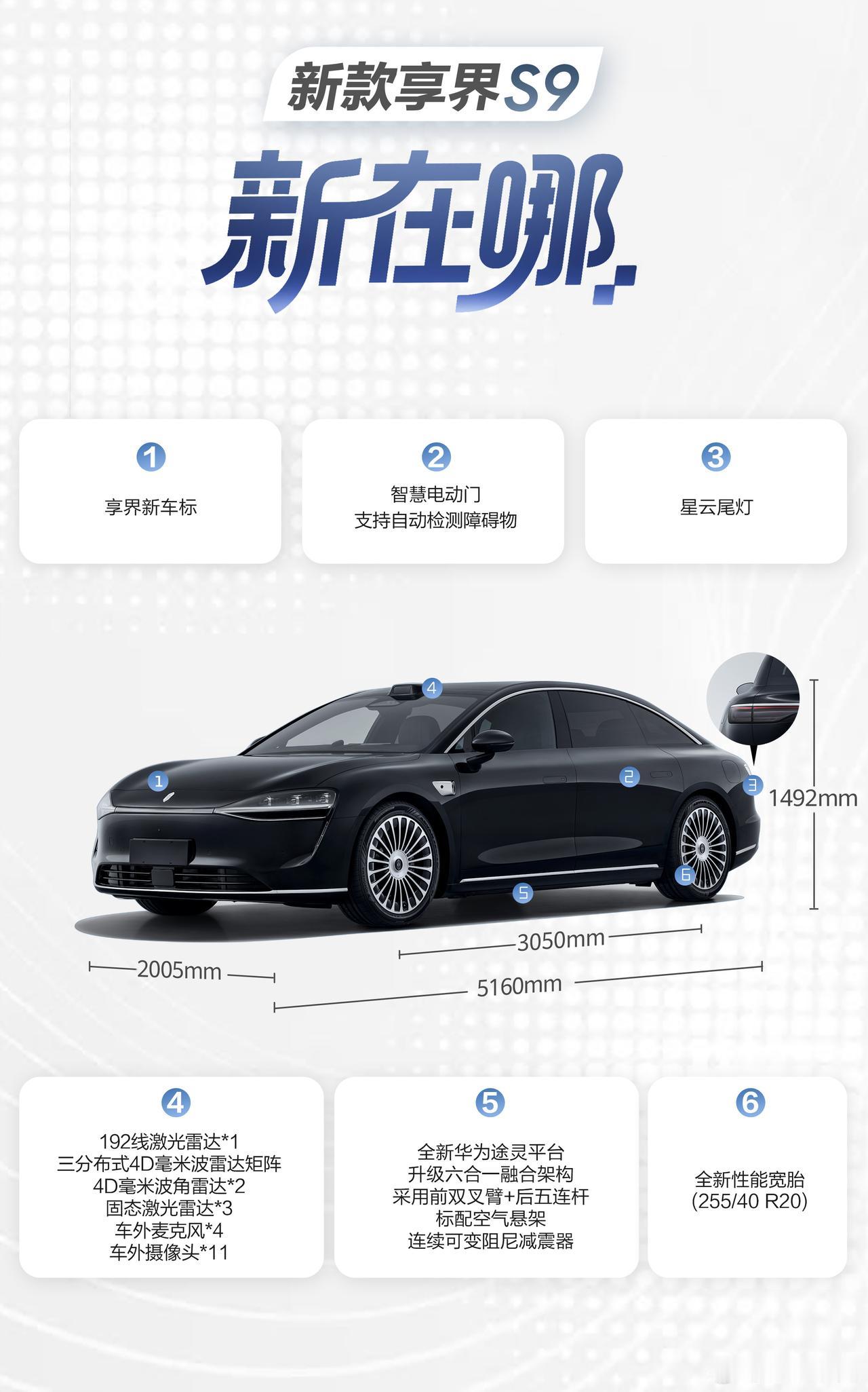 新款享界S9到底新在哪？谁是新时代真科技豪华轿车？华为宣传真是出神入化，甩传统车