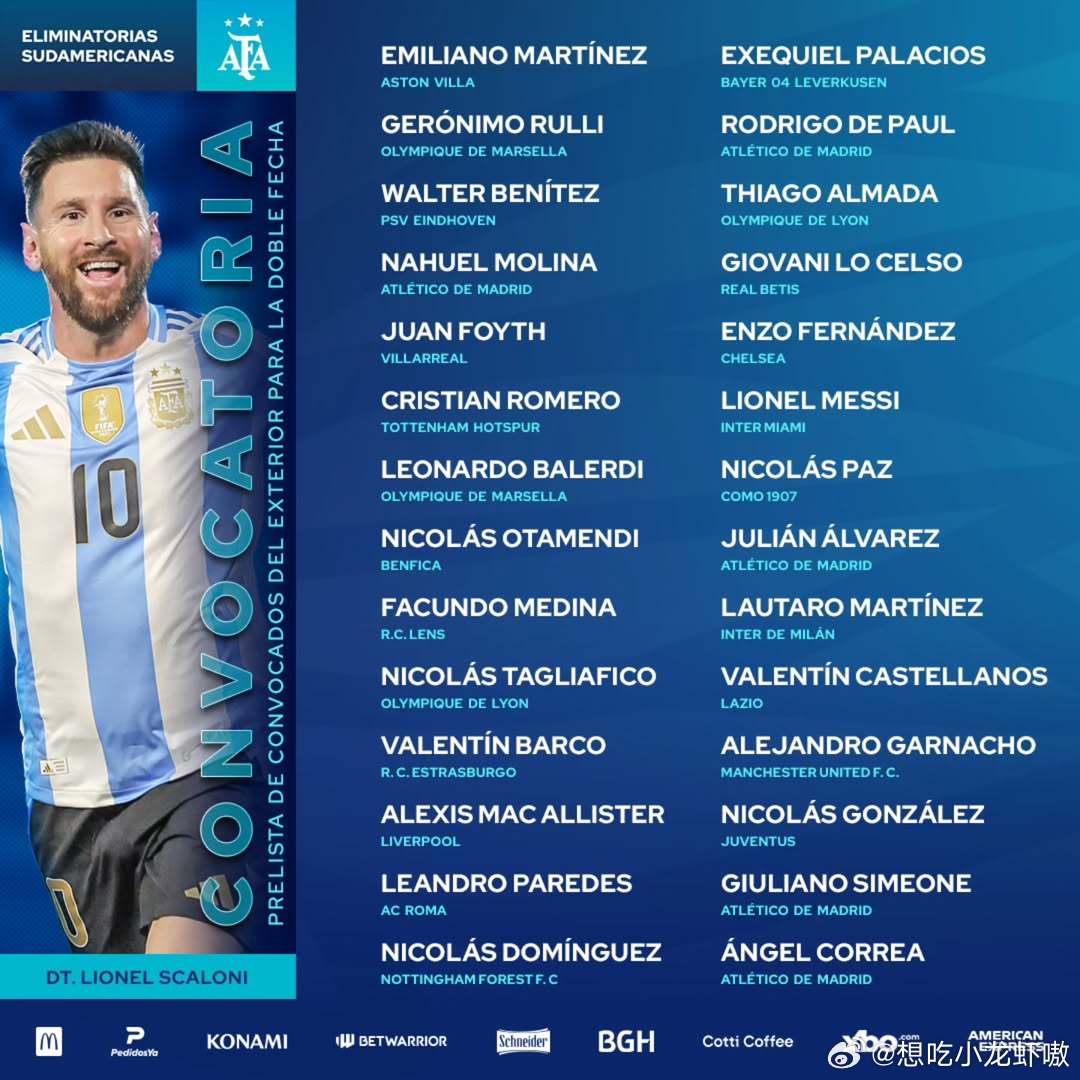 🇦🇷✨阿根廷国家队六月份南美世预赛海外球员征召名单公布！梅西领衔，多位世俱杯