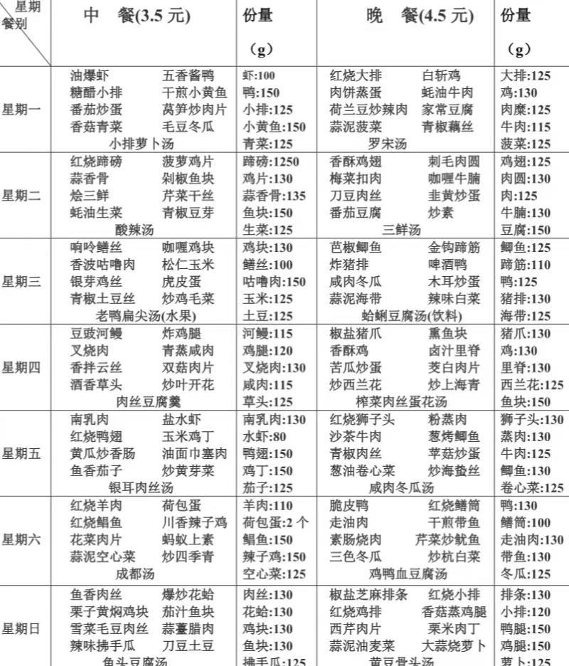 八九十年代，各个单位都有自己的食堂、幼儿园、托儿所、澡堂子、理发店、卫生所，后来