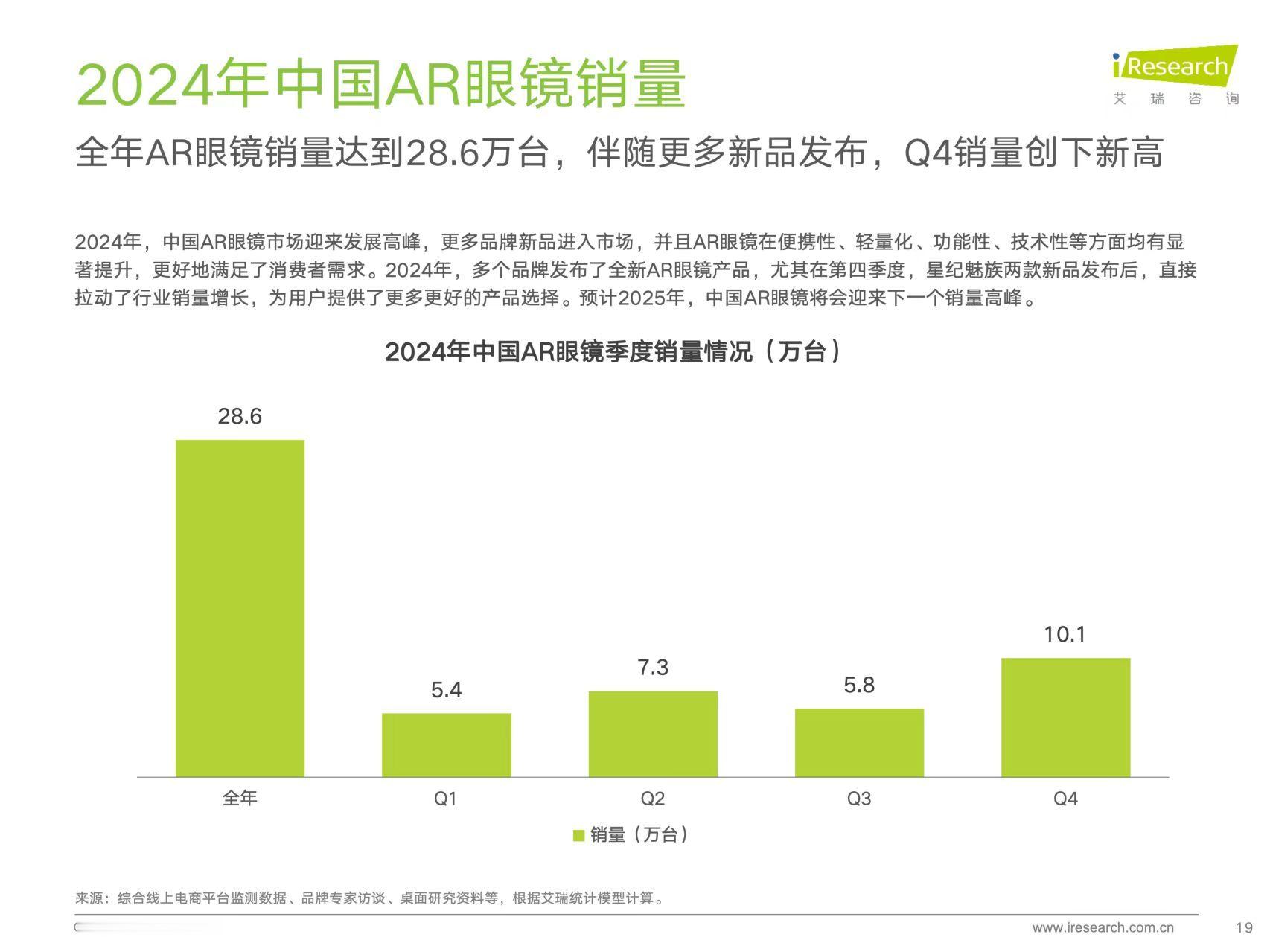 好家伙，原来魅族的真正身份是AR眼镜大厂​​​