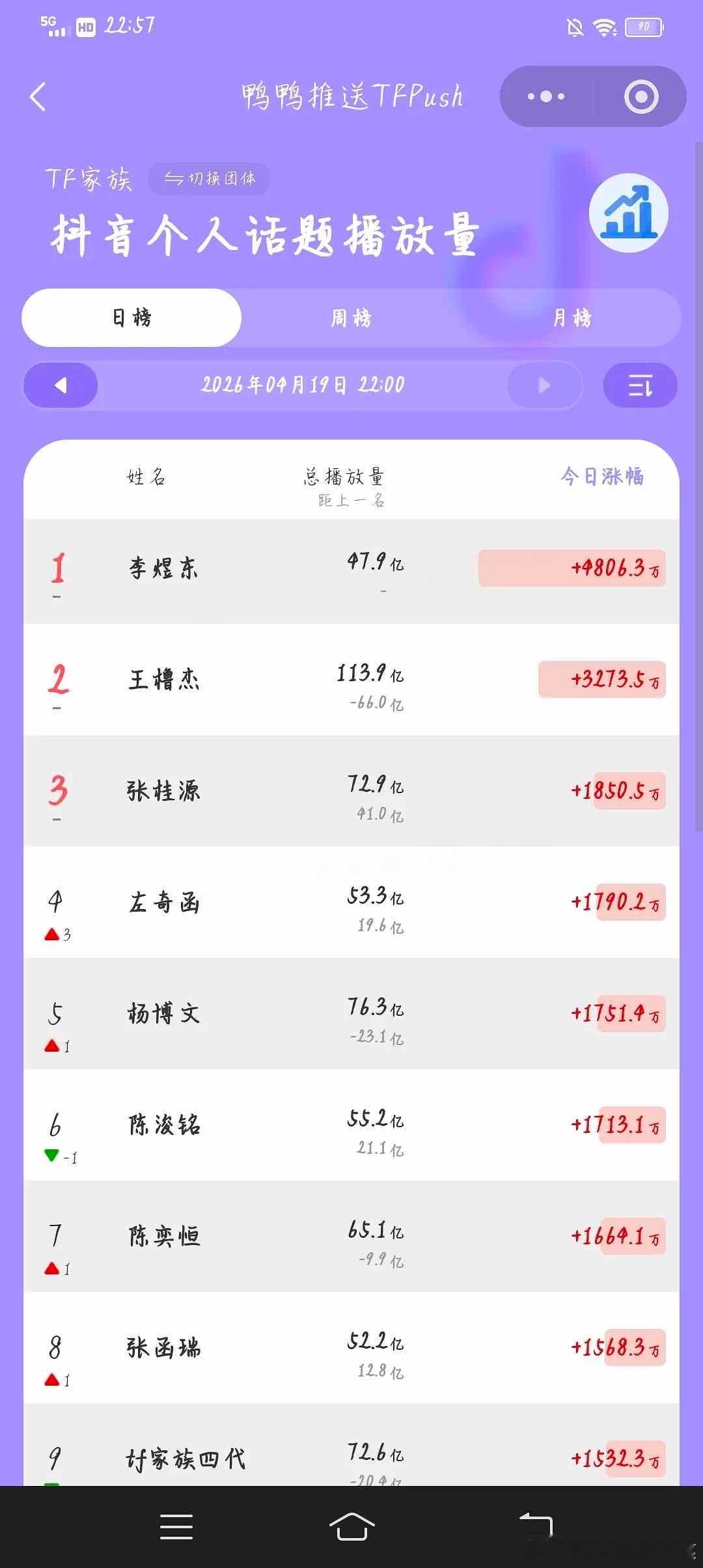 看看（看来见面会有用啊