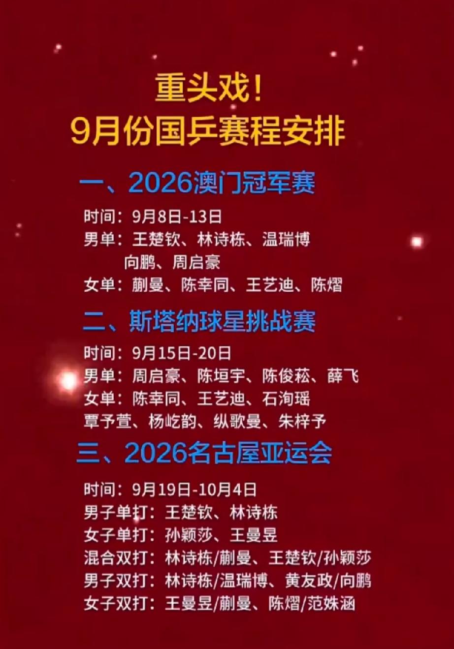 9月赛事重头戏。澳门冠军赛没有莎莎、曼昱托底。还有个现象是翻看名单发现梁靖崑