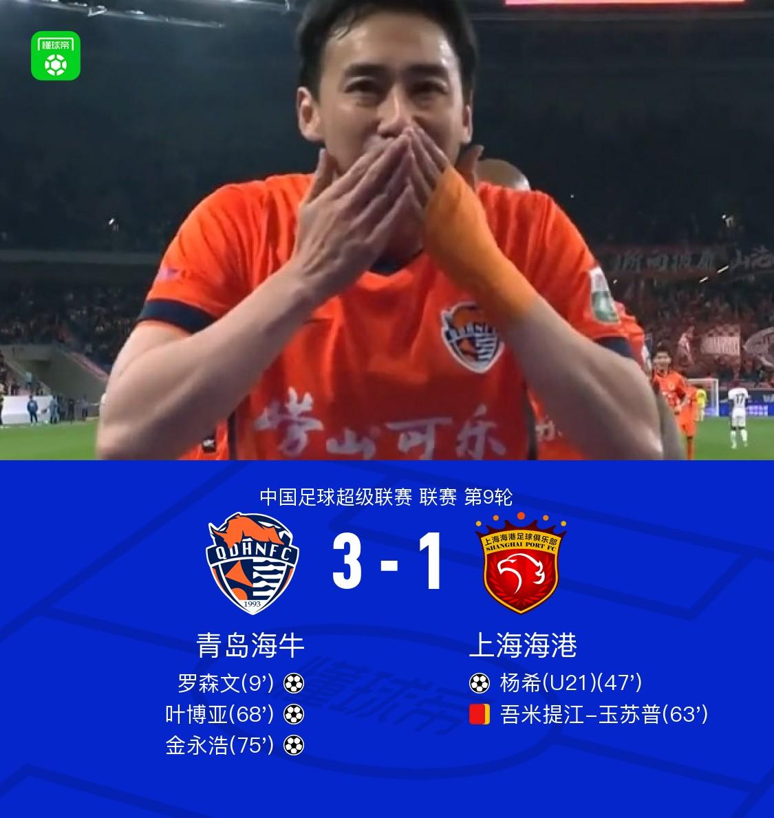青岛海牛本赛季保级稳了，找米兰当教练真找对了。3-1战胜卫冕冠军上海海港，迎来