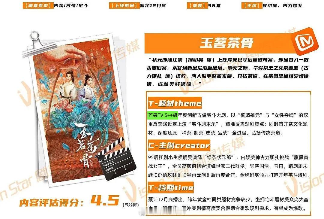 玉茗茶骨芒果评级S➕➕诶