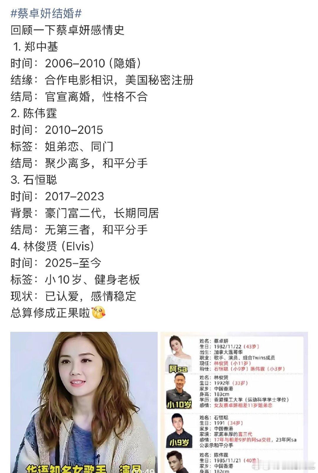 蔡卓妍的历任蔡卓妍历任男友蔡卓妍的历任，都是帅哥蔡卓妍结婚