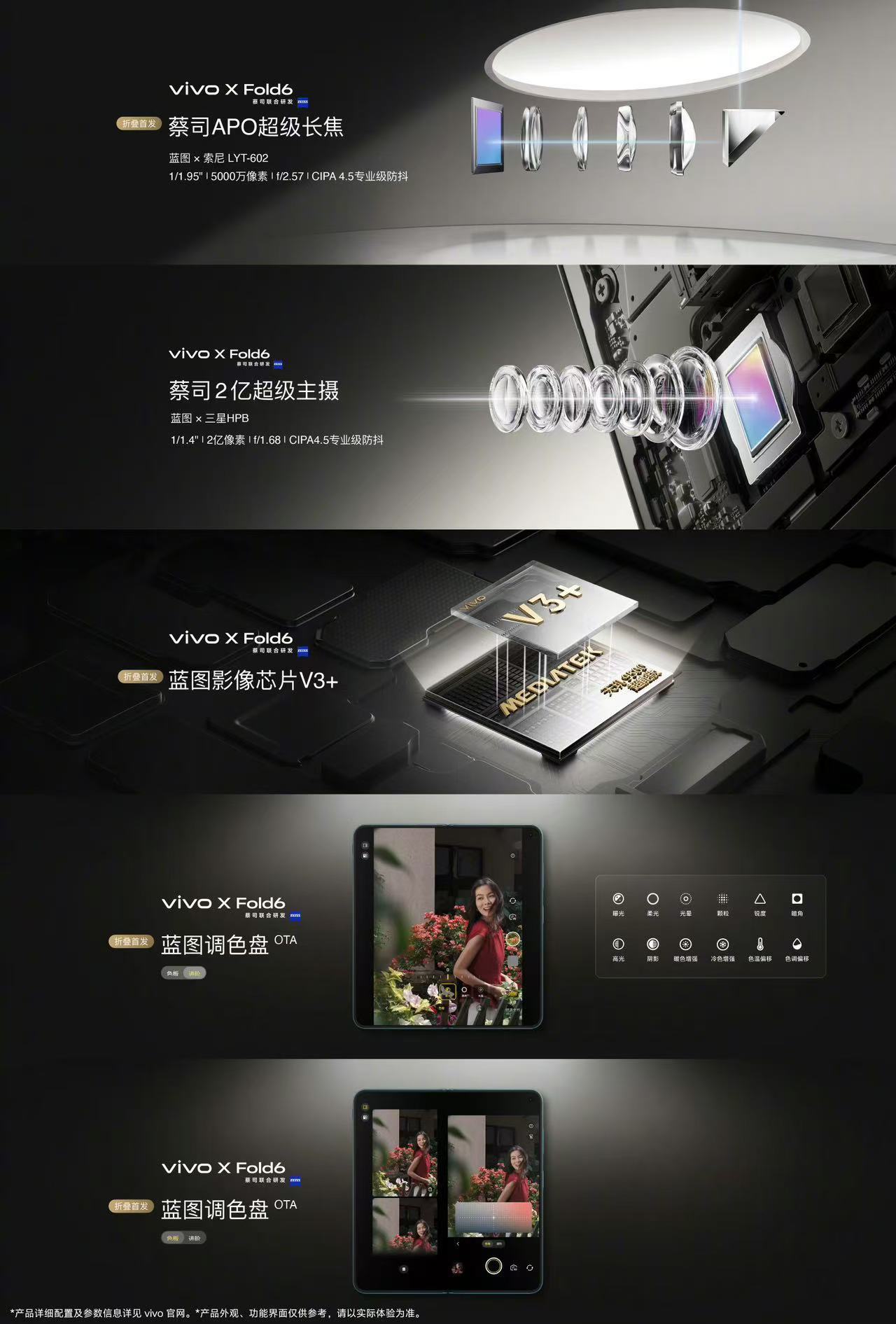 vivoXFold6影像：蔡司APO超级长焦｜蓝图x索尼LYT-602
