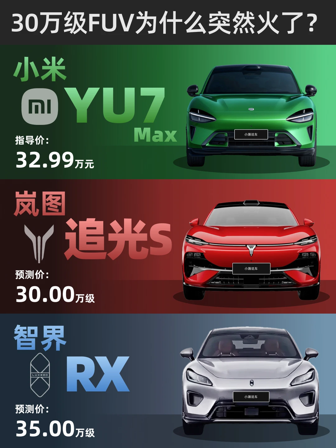 一分钟看懂车圈新风口：FUV为啥突然爆火？