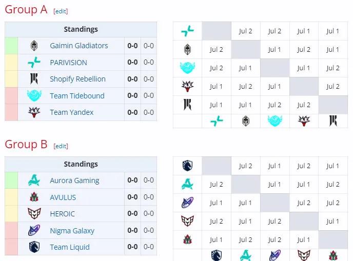 DOTA2:裂变宇宙第五季，TBD明天开赛总共有十支队伍，TBD受邀请参加
