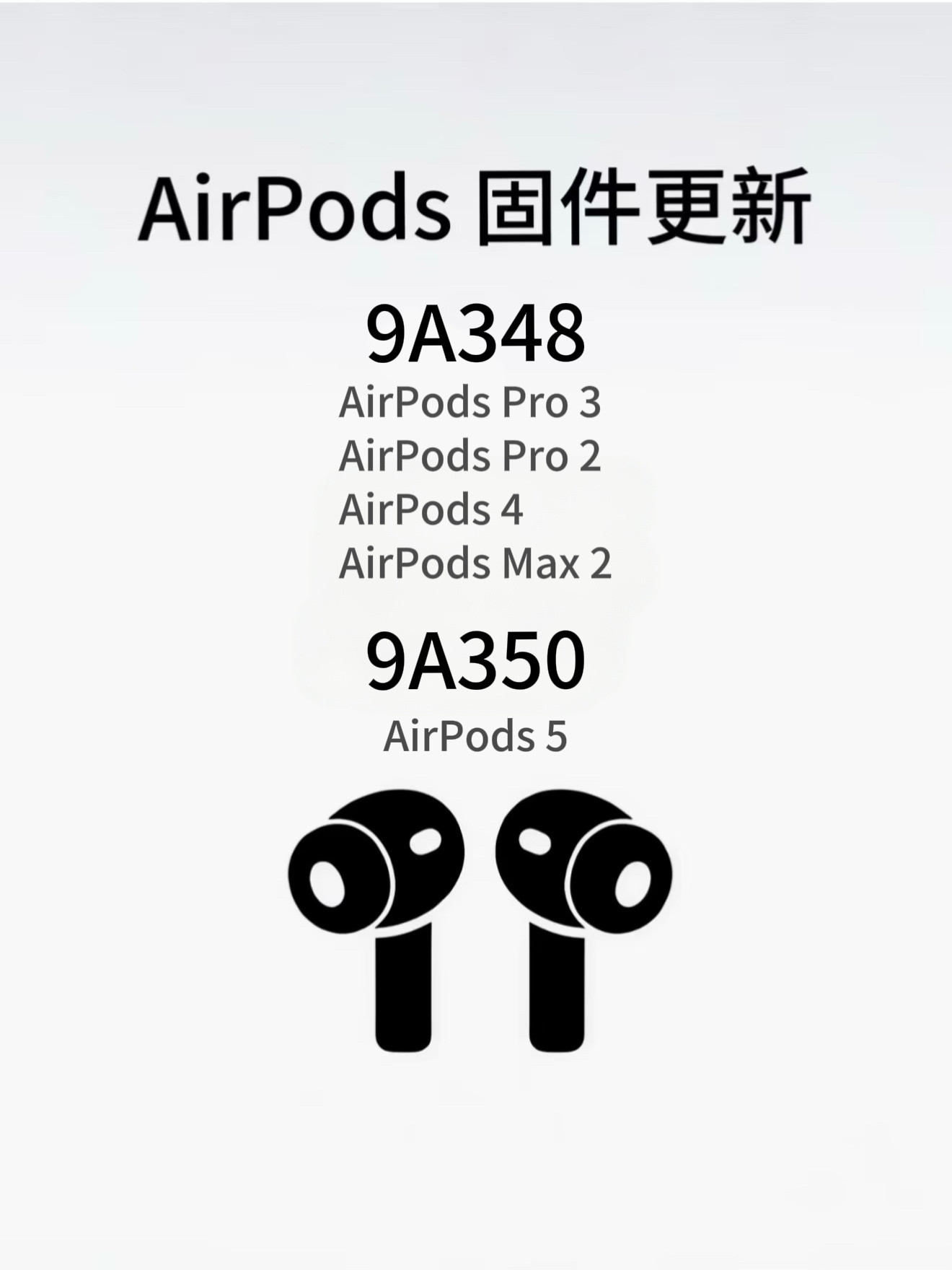 AirPods正式版固件更新9A348Apple推送版本号为9A348的