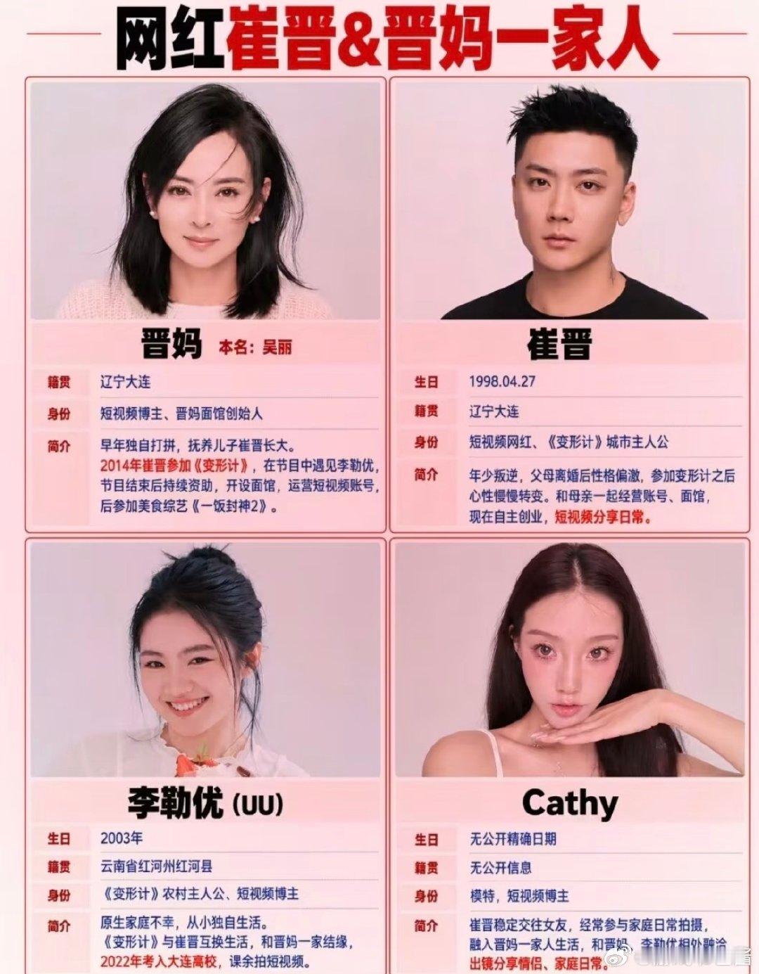 #韩安冉为崔晋妈妈发声#有人说毕竟不是自己亲生的，很难毫无保留地大额付出。但很多网友不认同这个说法，
