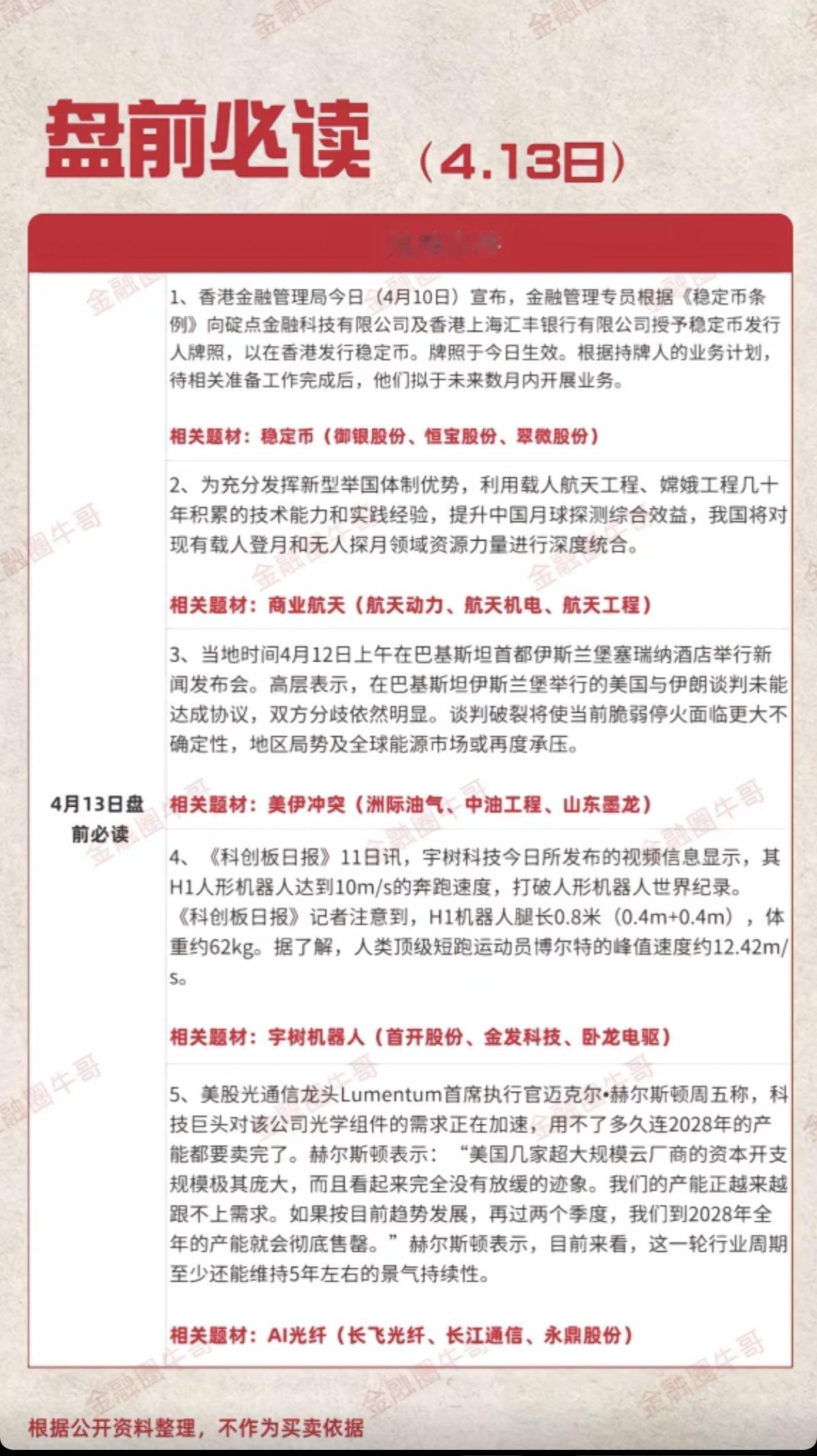 4.13周一盘前财经热点信息参考！1.稳定币，数字货币2.航天国家队