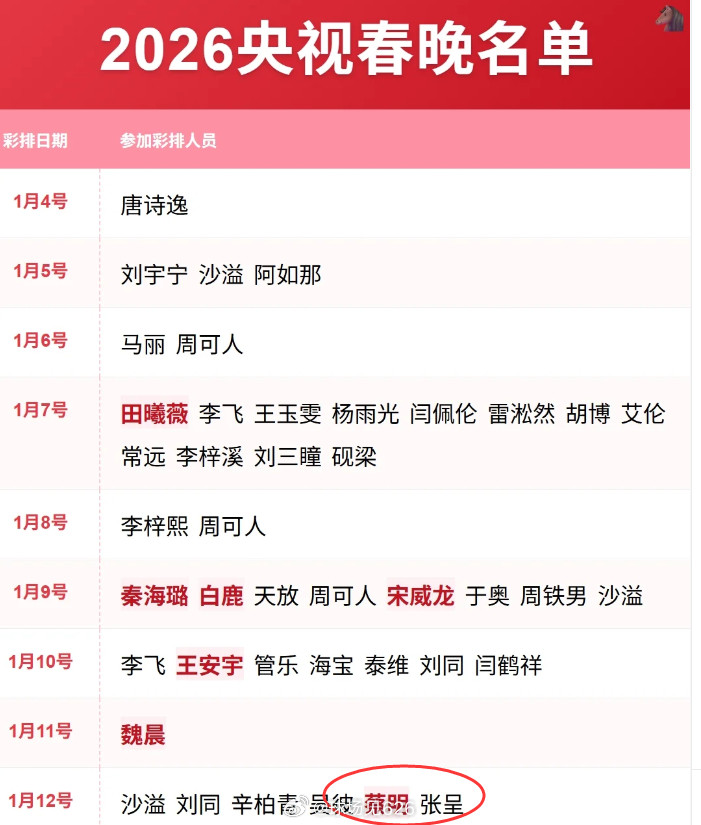 马年春晚请了马丽，蔡明也来了