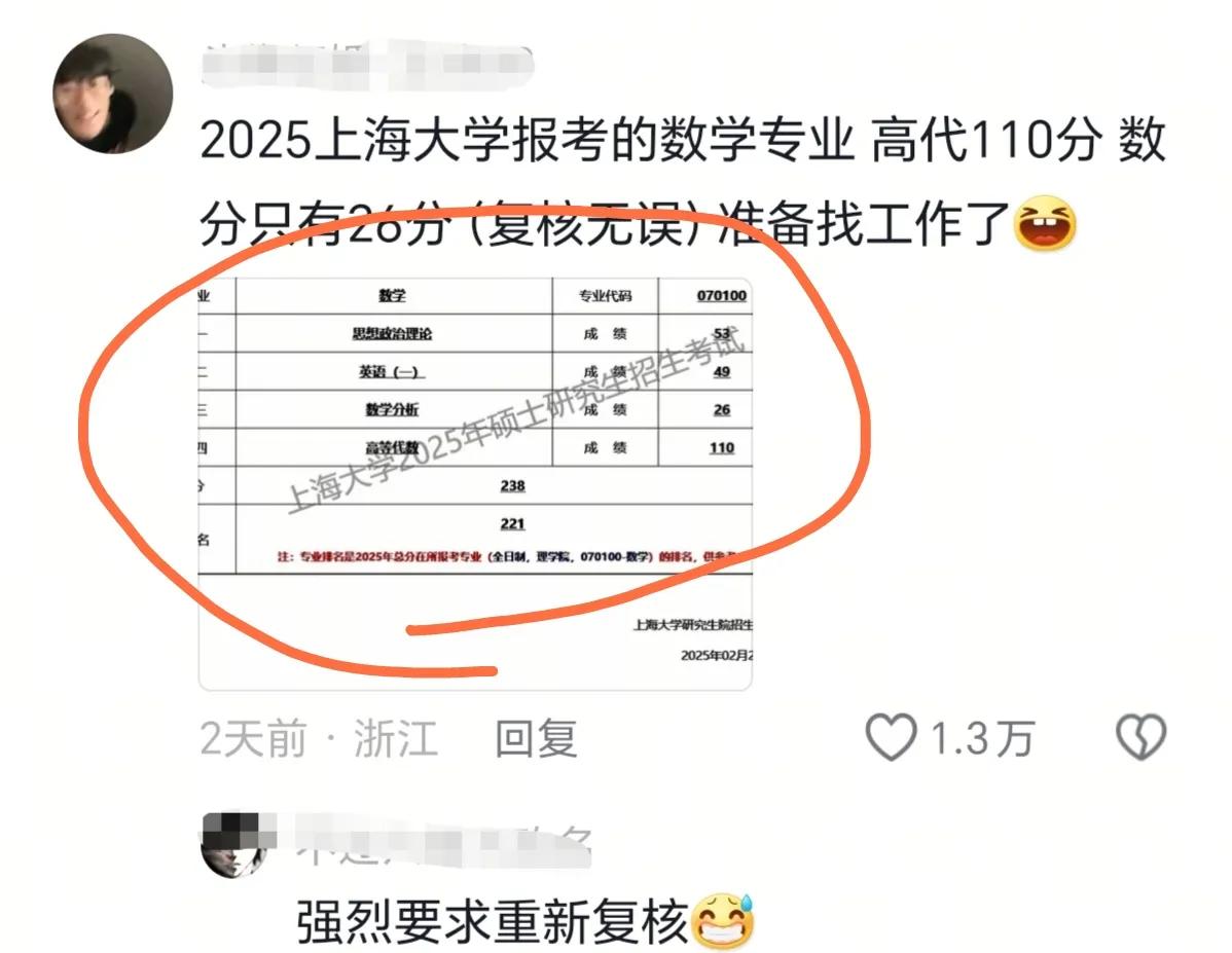 这个考研生同样惨，专业课高等代数110分，而数学分析只有20多分，考生自己都难以