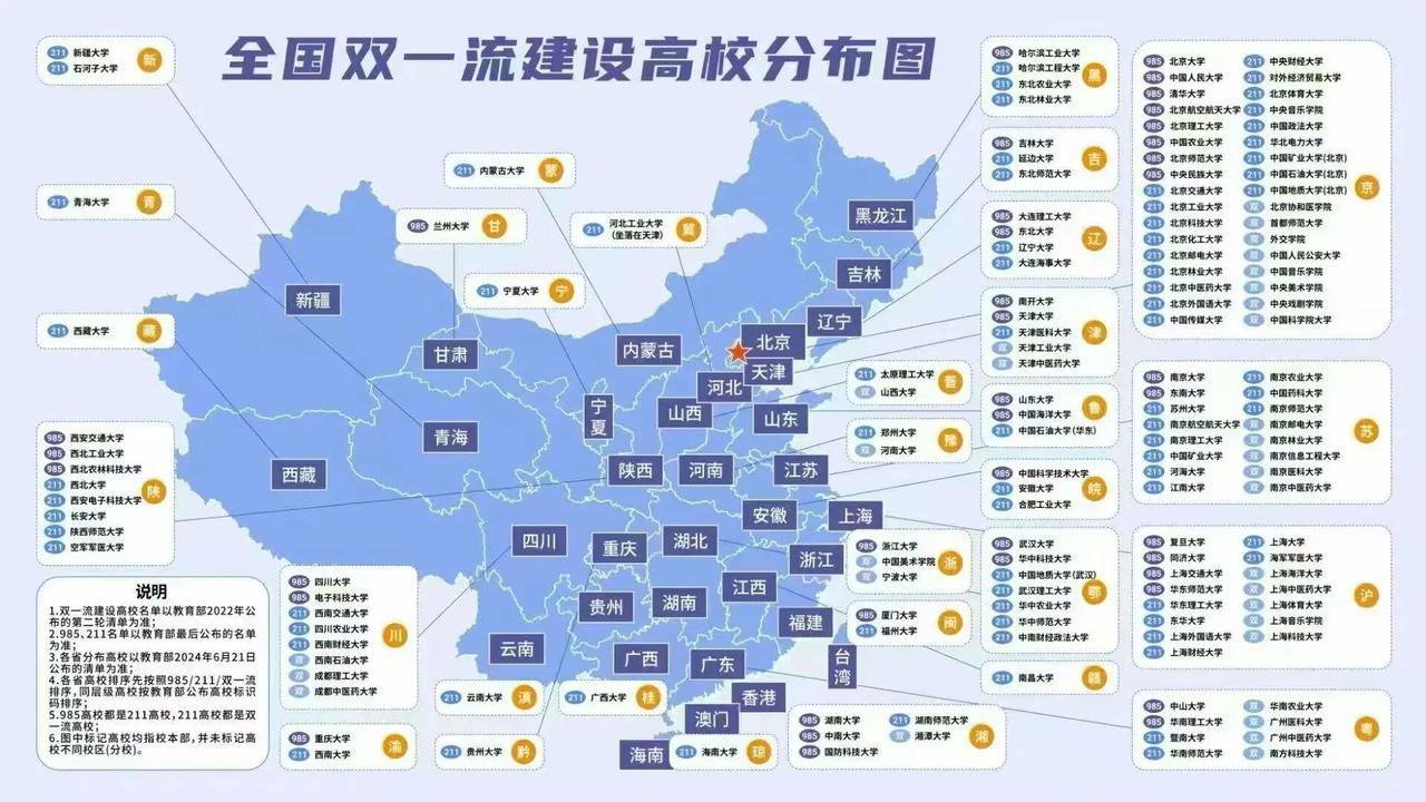 双一流大学分布图和名称