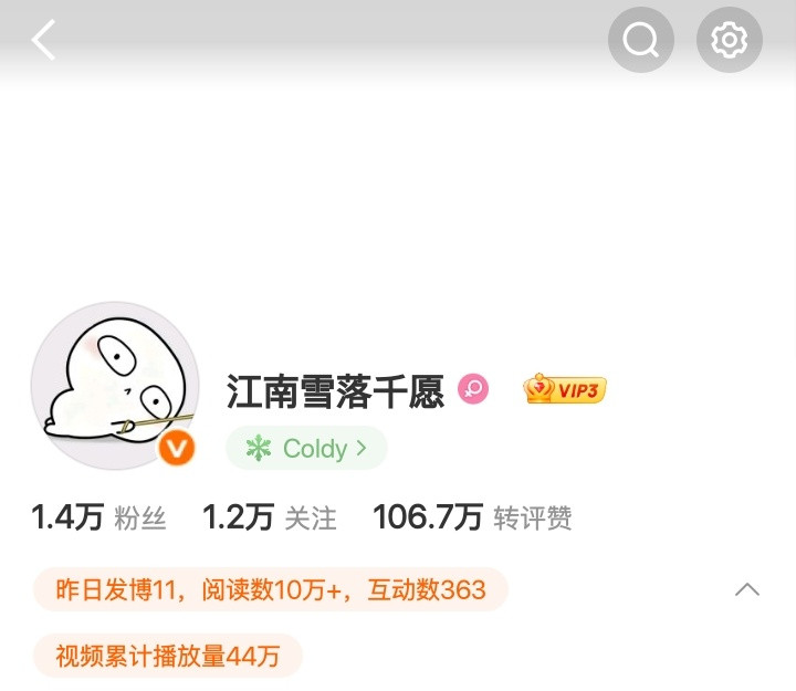 阅读量10万＋​​​