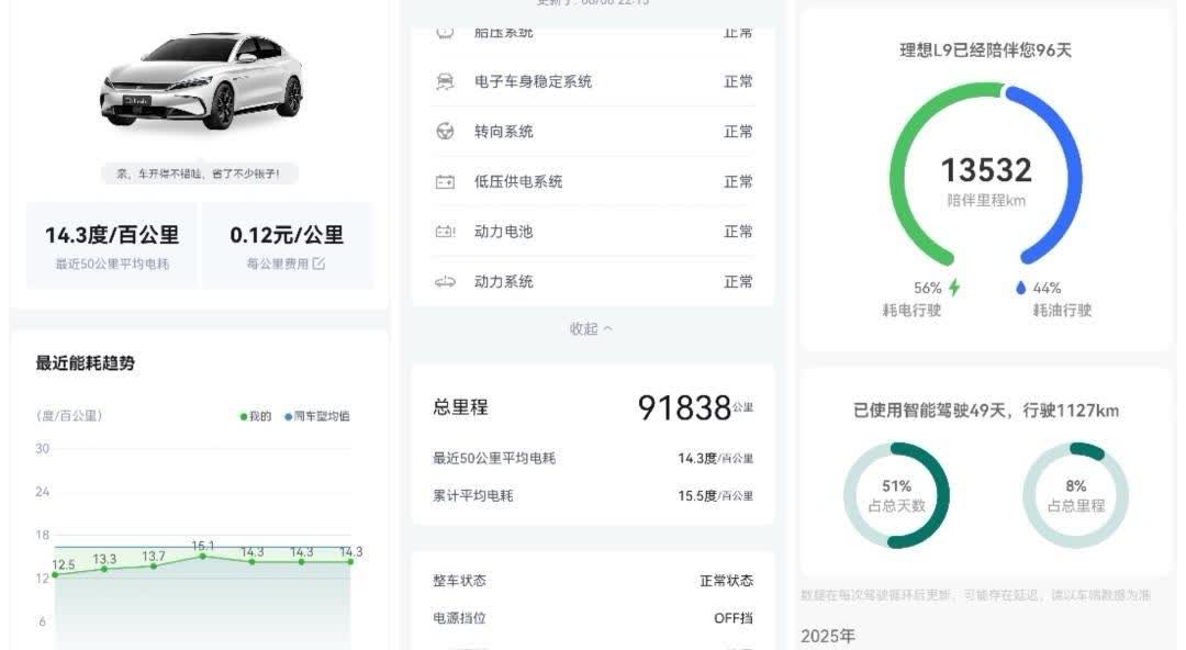 前后购置了两辆国产新能源，一辆汉ev，一辆理想L9！就目前来说谈谈自