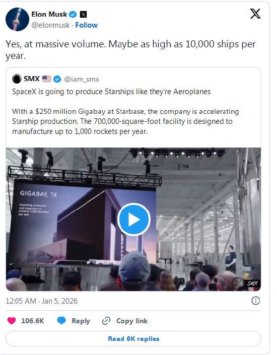 马斯克称终极目标是每年生产1万艘星舰飞船